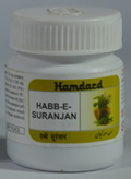 Habb-e-Suranjan (100 Pills)